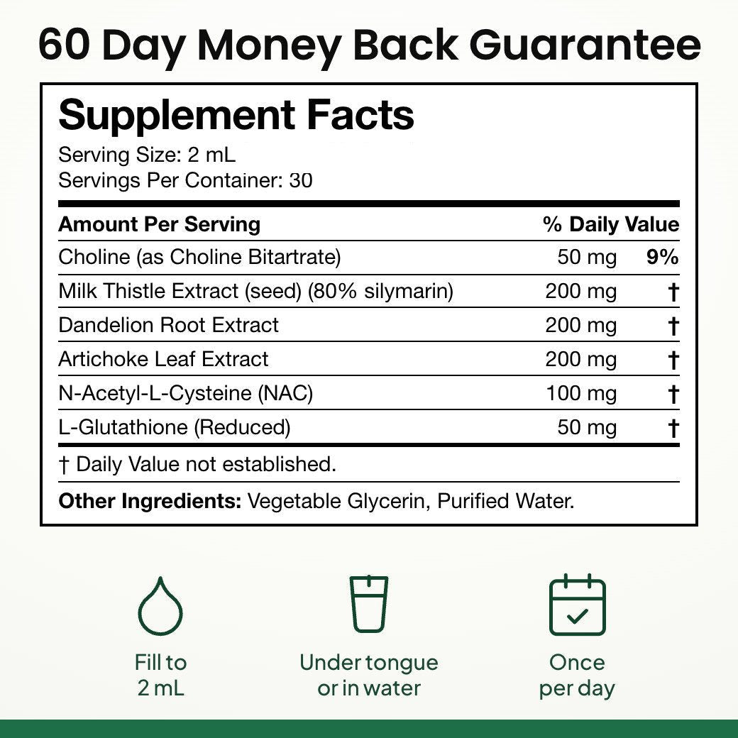The ELORIA Liver Restore Supplement Facts panel listing six ingredients with amounts