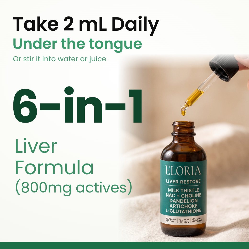ELORIA Liver Restore bottle with a dropper over a glass of water, under the words "Take 2 mL daily, under the tongue"