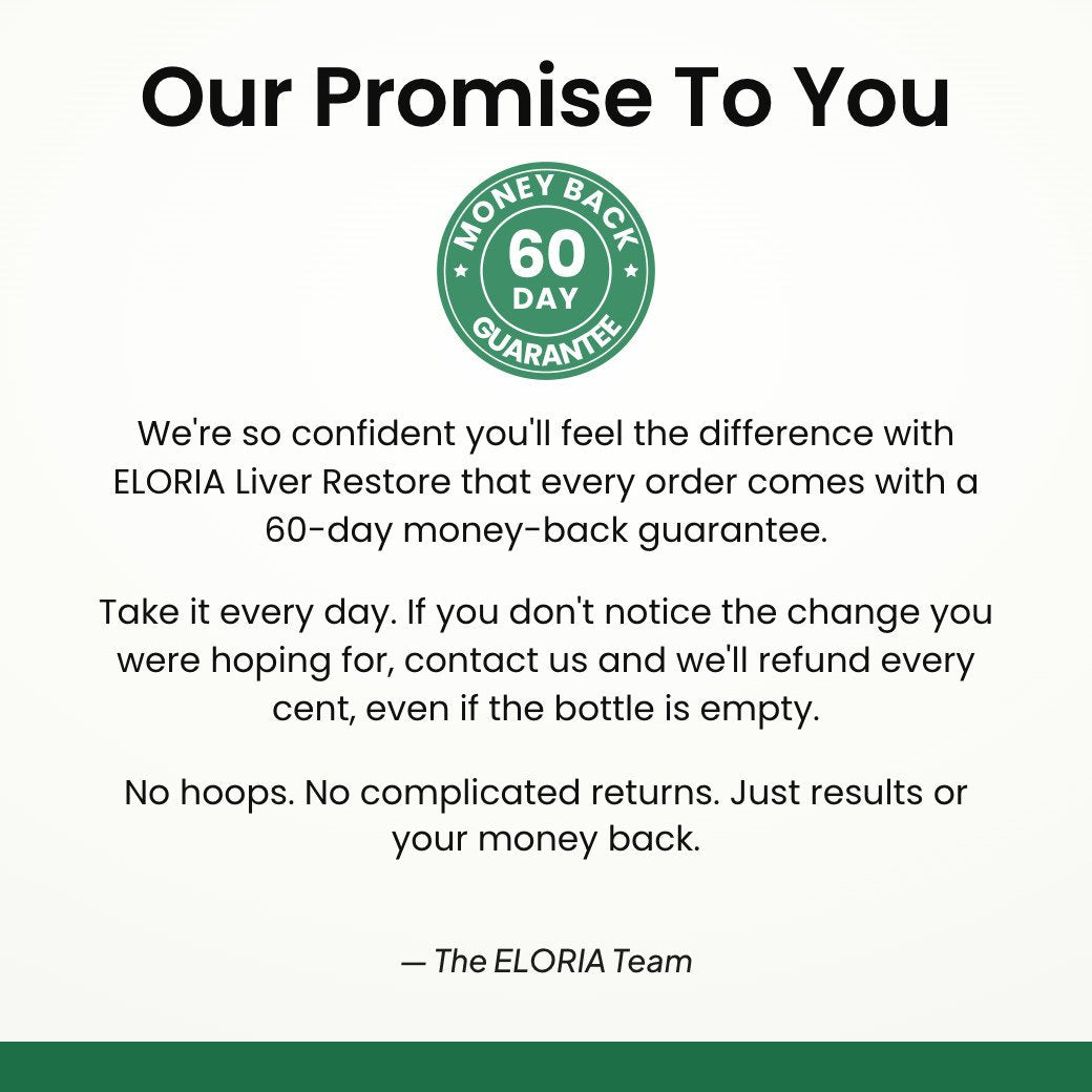ELORIA's written 60-day money-back promise