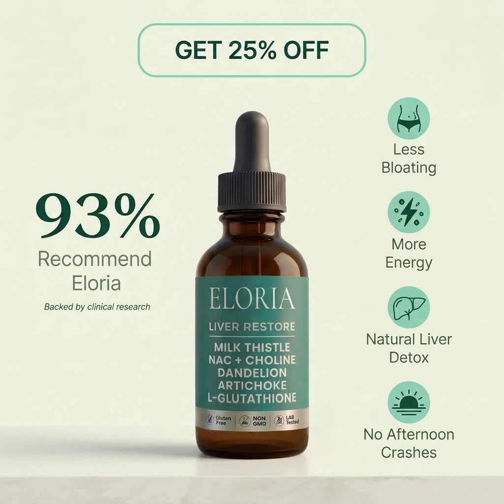 Eloria Liver Restore Drops