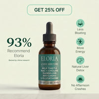 Eloria Liver Restore Drops