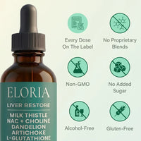 Eloria Liver Restore Drops