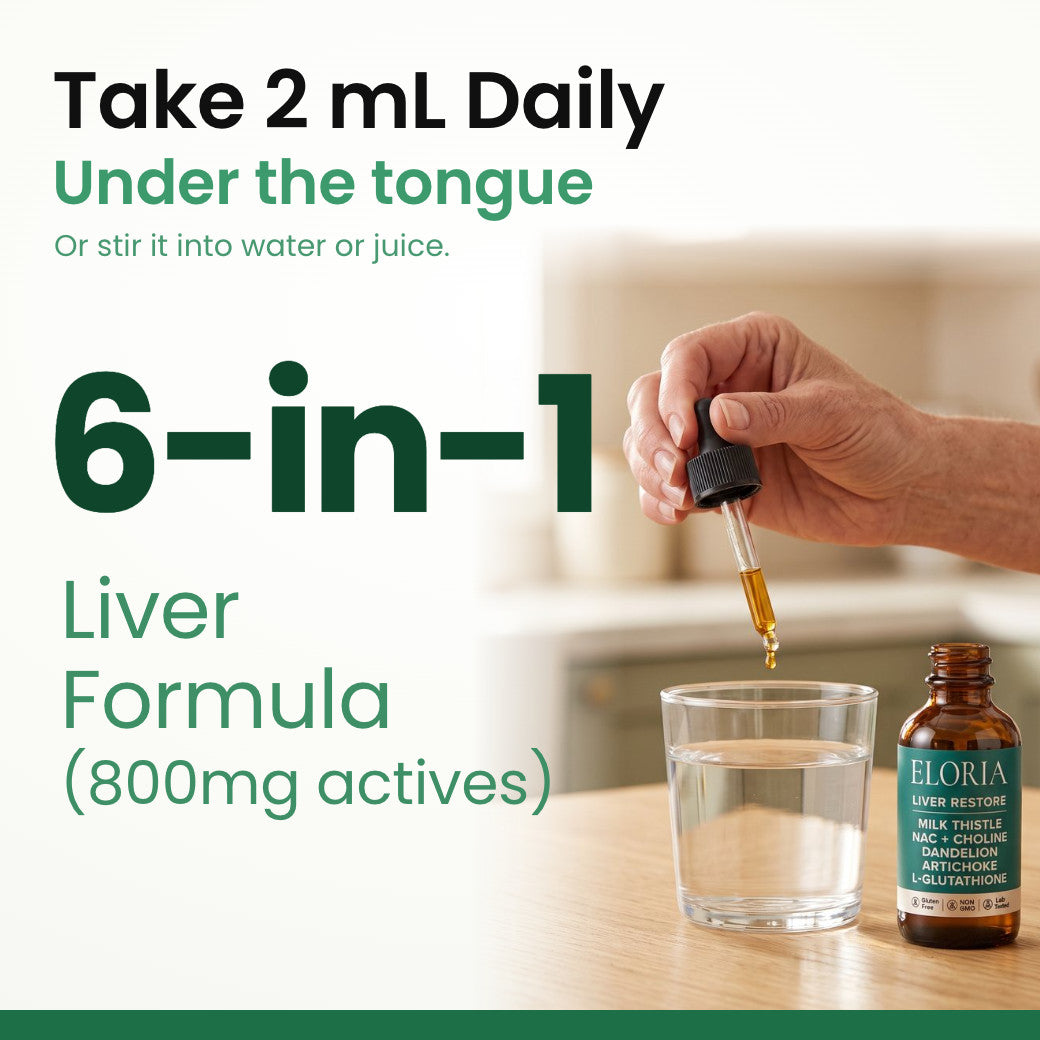 Take 2 mL daily