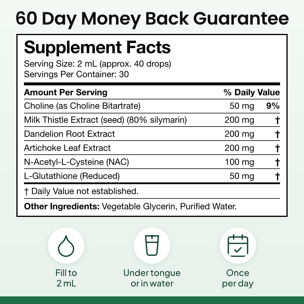 Supplement Facts and 60-day guarantee