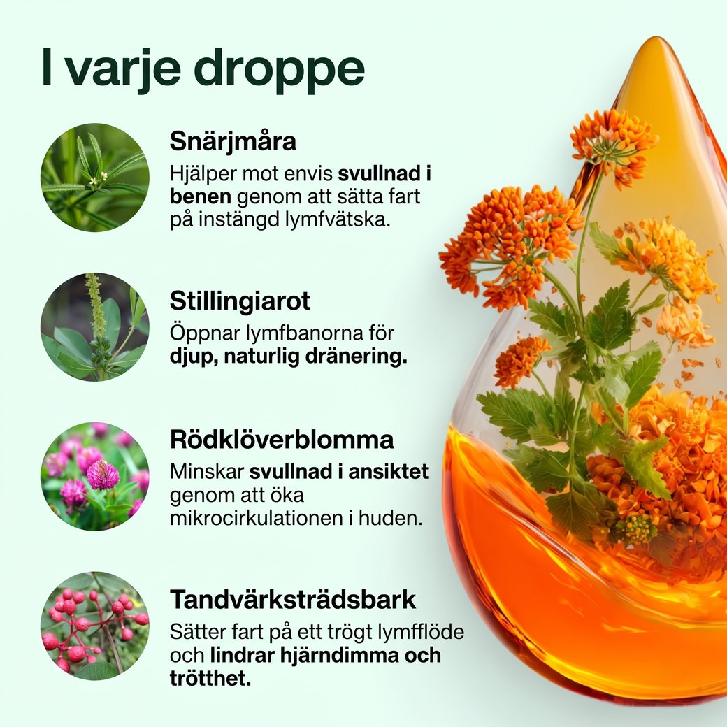 I varje droppe