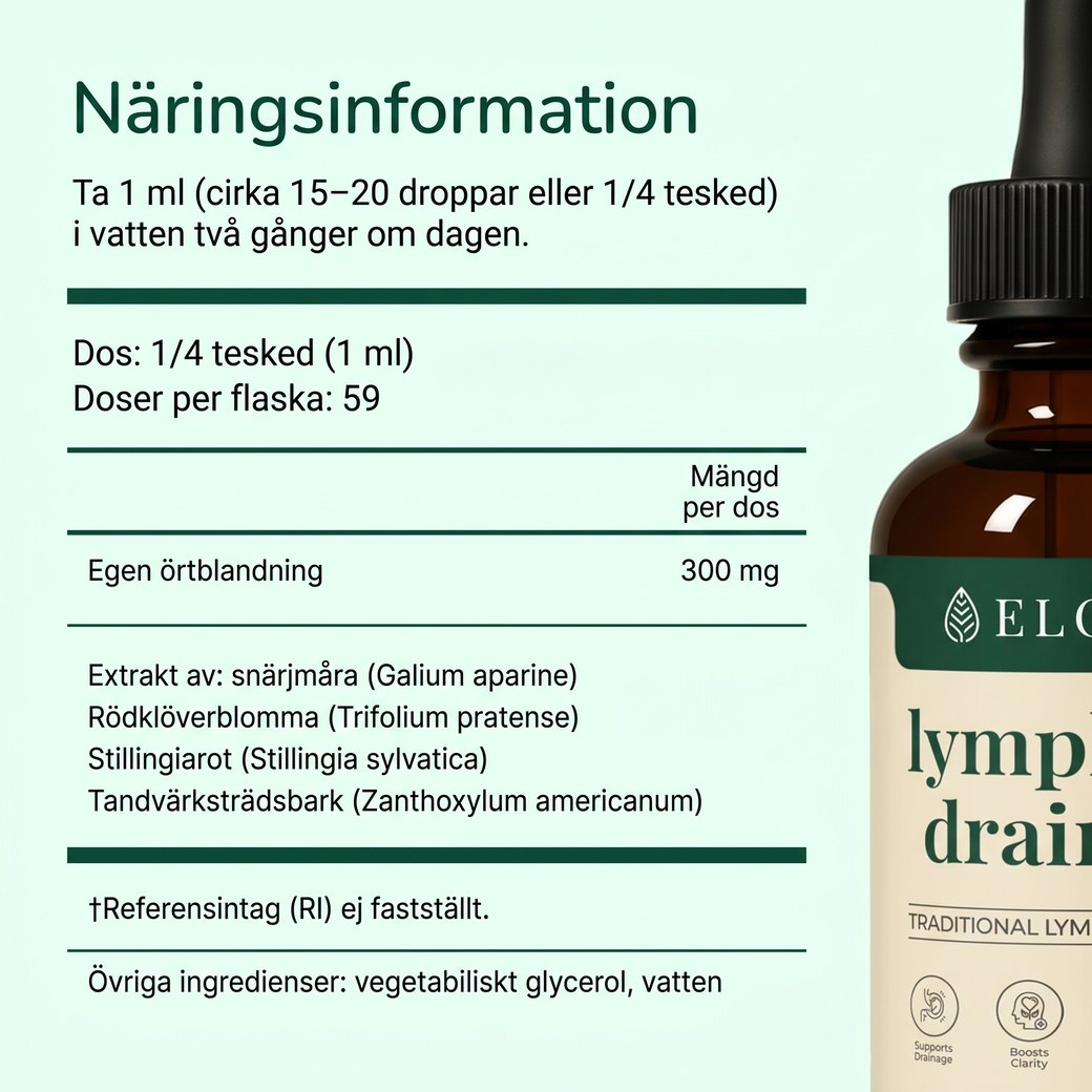 Näringsinformation